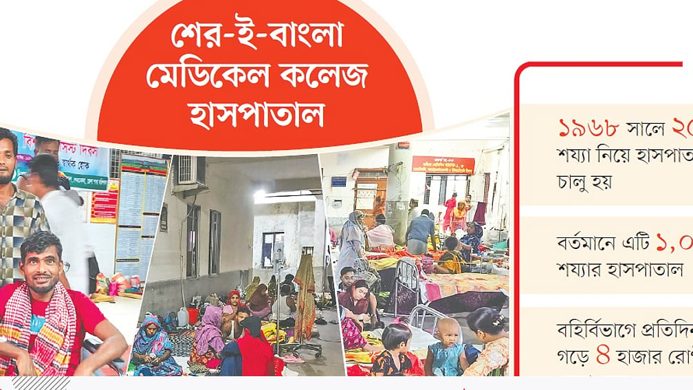 শয্যা এক হাজার, দিনে রোগী ভর্তি থাকেন আড়াই হাজার